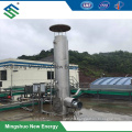 Biogas Torch for Environmental Protection and Biogas Engineering